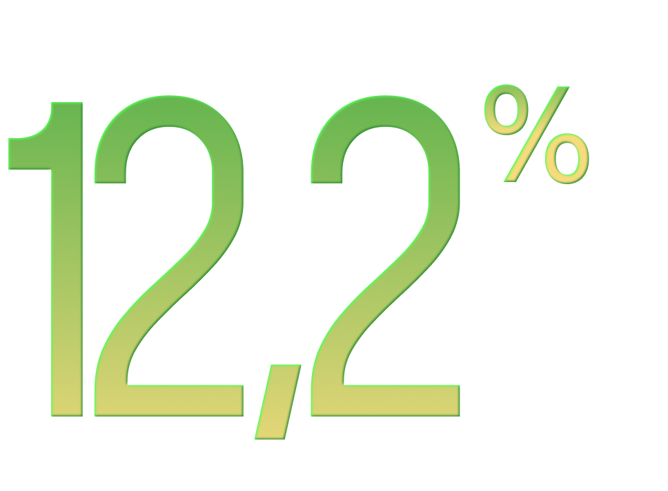 Ставка по вкладу Ставка по вкладу