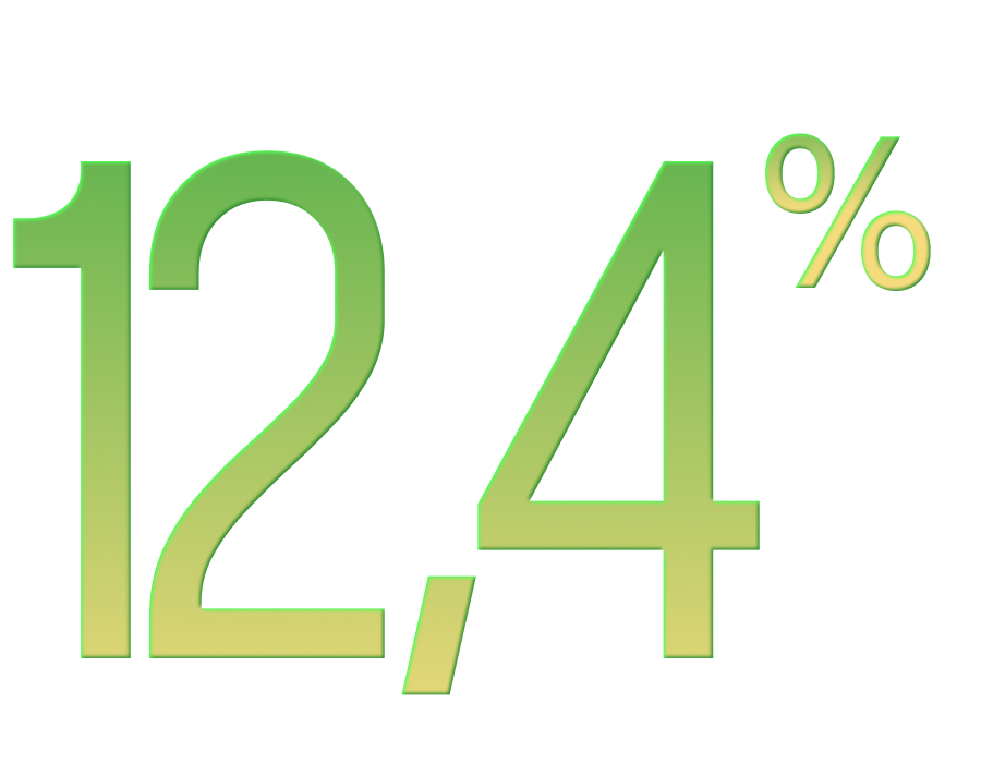 Ставка по вкладу Ставка по вкладу